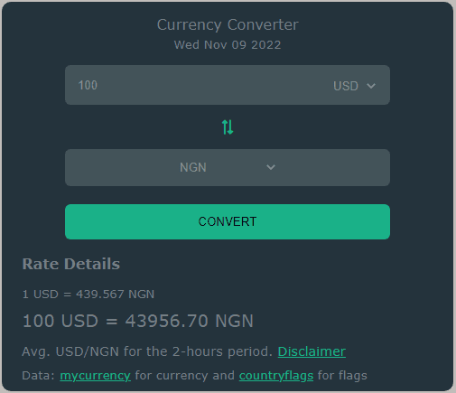 Currency Converter